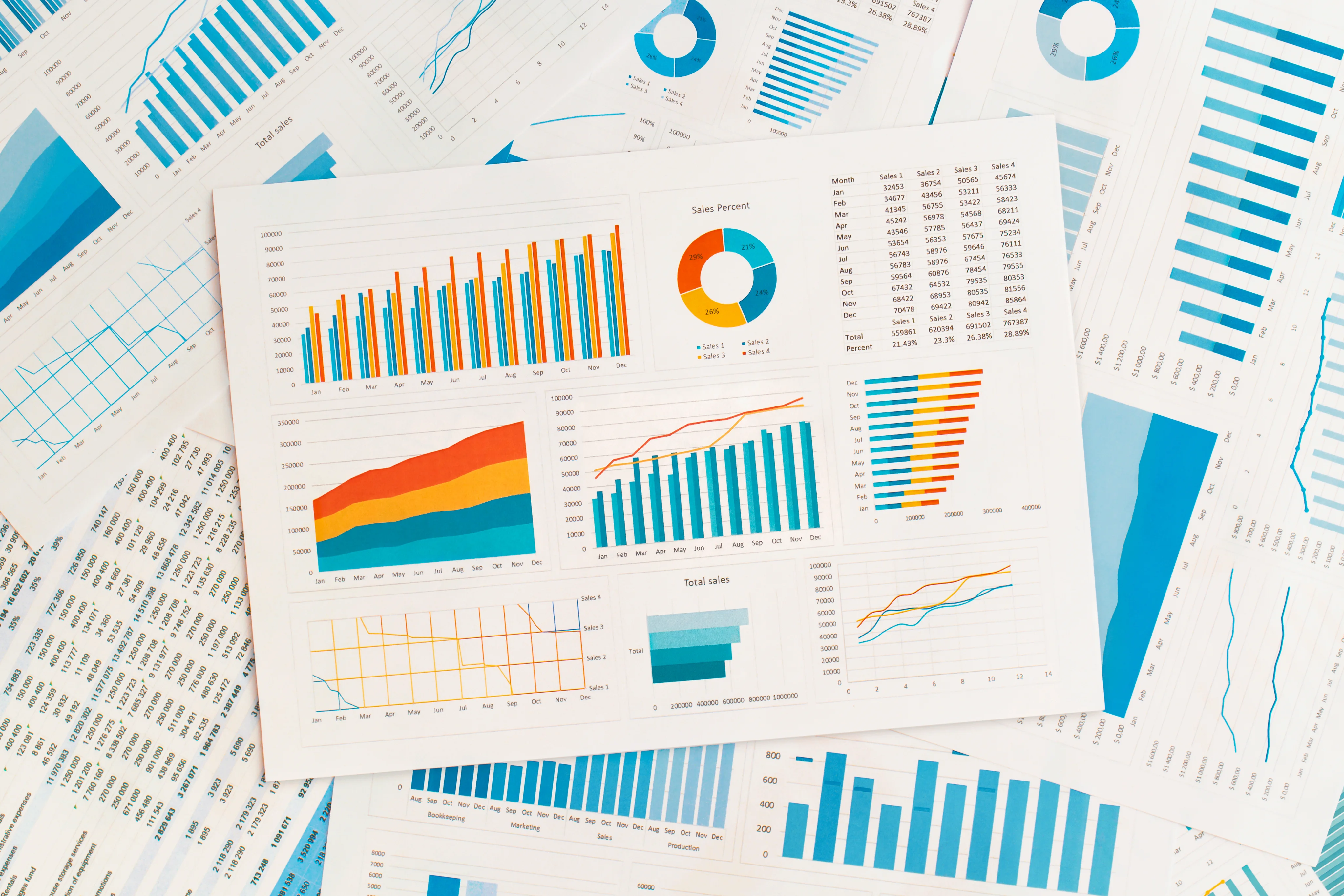 Price Forecasting